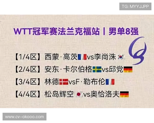 WTT德国冠军赛落幕，各国选手瓜分积分与奖金