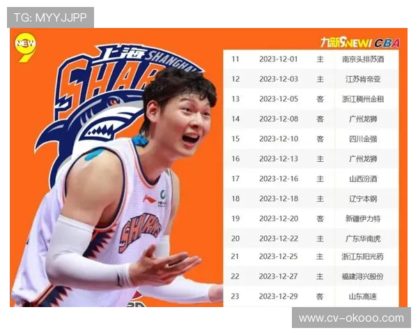 CBA潜力赛赛程正式出炉，常规赛后增设非外援球员较量